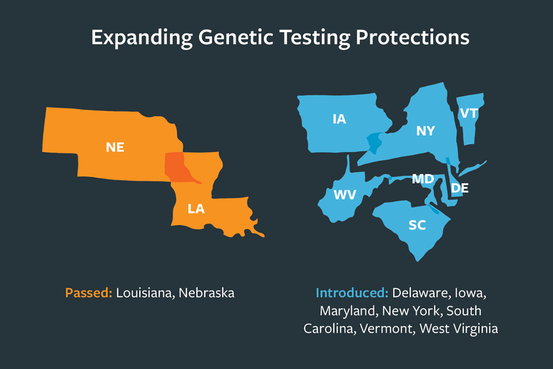 Expanding Genetic Testing Protections