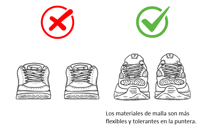 Una puntera más ancha con materiales de malla es más flexible y cede mejor en los pies.