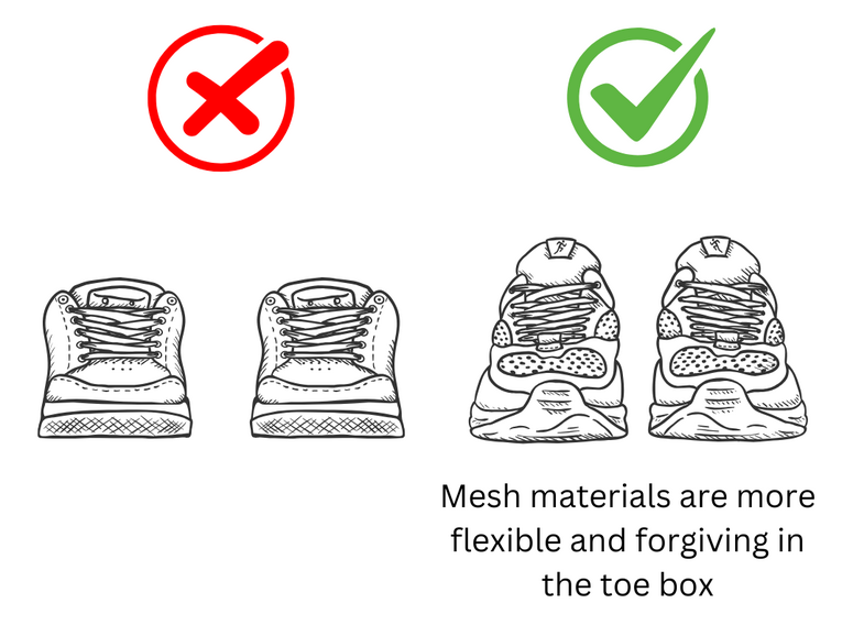 Mesh materials at the toes are more forgiving